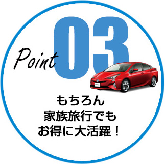 マンスリーレンタカーPoint 3
